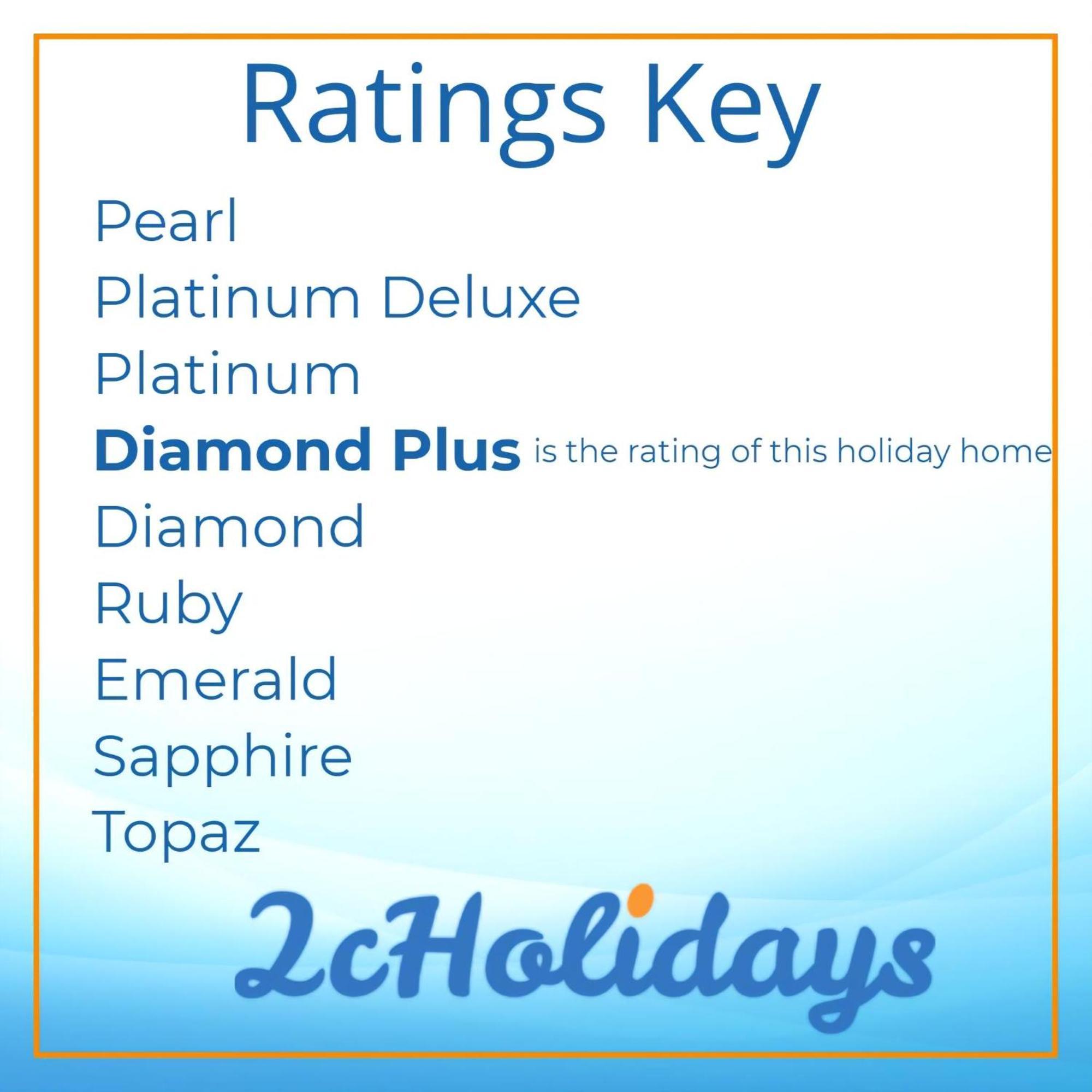 Luxury Caravan At Seaview Holiday Park In Kent Ref 47034Pb 위트스터블 외부 사진